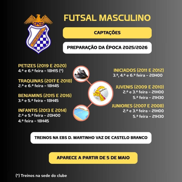 Treinos de Observação